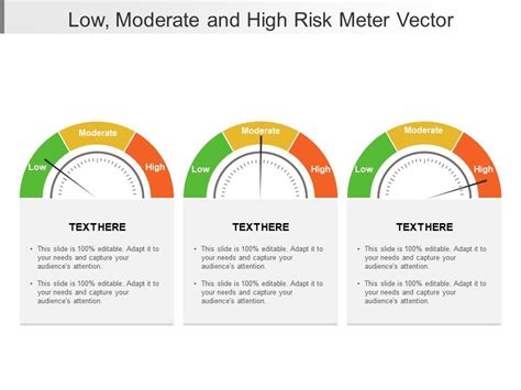 Low Moderate And High Risk Meter Vector Presentation Powerpoint Templates Ppt Slide