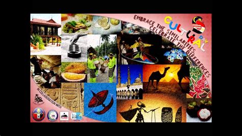 Promo2 Youtube