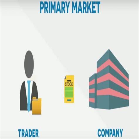 What Is A Primary Market How It Works And Pricing Goela School Of