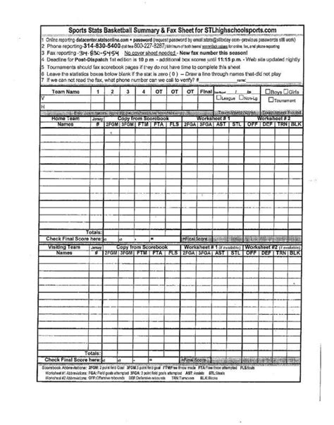 Basketball Player Scouting Report Template