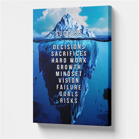 Success Iceberg Poster Iceberg Of Success Canvas Poster Landscape