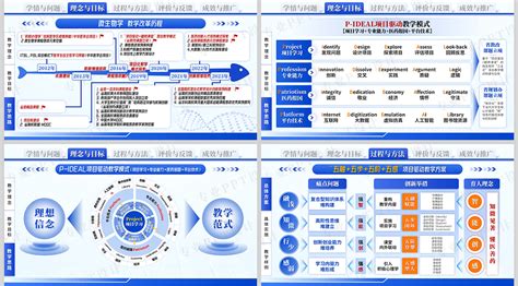 知微见著 懂医精药 济南槐荫小帕设计工作室