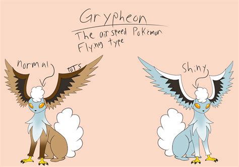 Flying type eeveelution I did some time ago. : r/fakemon