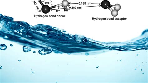 Scientists Measure The Strength Of The Bonds That Hold Together Water