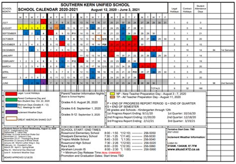 Kern Unified High School District Parent Portal