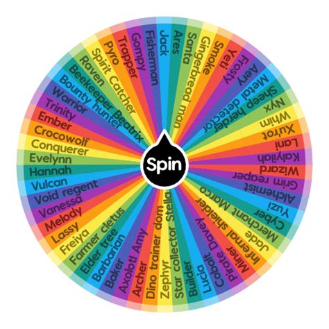 Roblox Bedwars Kit Decider Original Spin The Wheel App