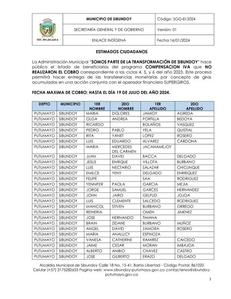 M S Listados De Beneficiarios De La Devoluci N Del Iva Con Pago De