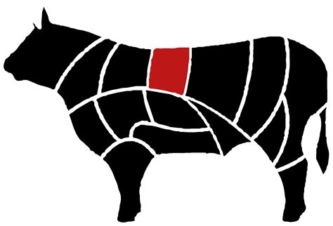 UNAGED - Rib Eye Steaks — iDevour Irish Beef
