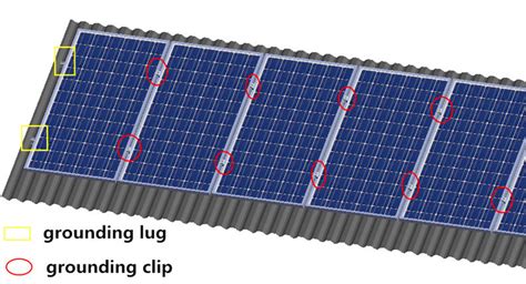 Solar Panel Earthing System Manufacturer