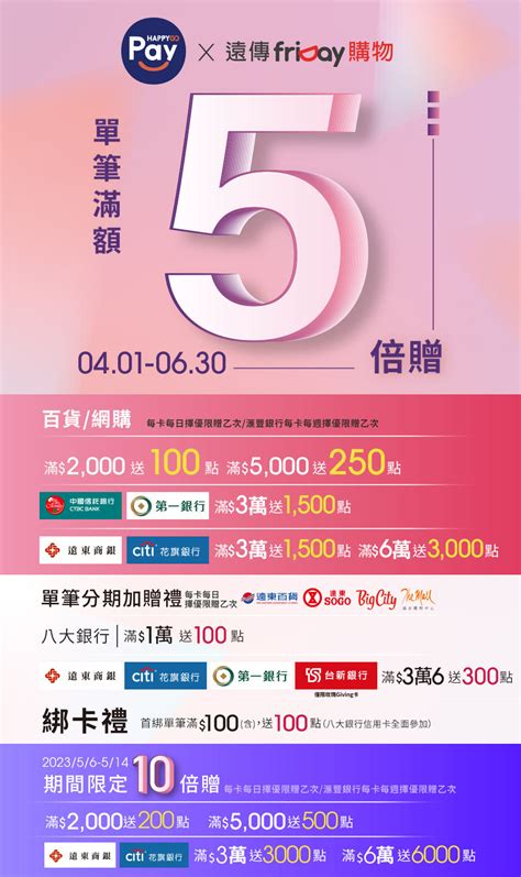 Happy Go Pay 單筆滿額5倍贈 遠傳friday購物