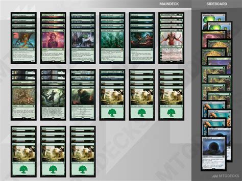 Arena Alchemy A3 Nissa E Nissa Deck By Delmo MTG DECKS