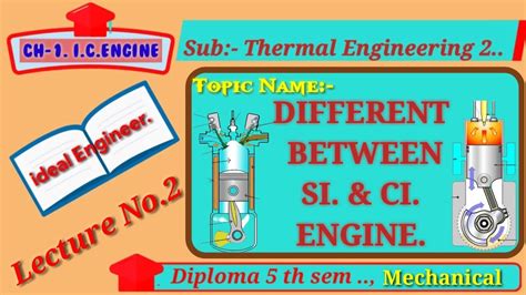 Difference Between Si Ci Engine Thermal Engineering