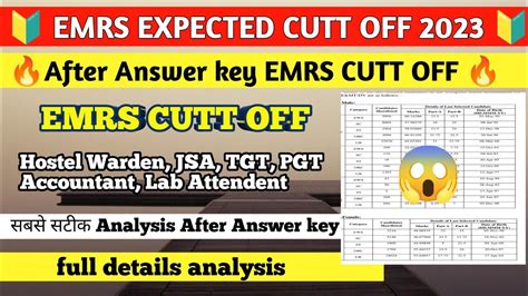 Emrs Hostel Warden Lab Attendant Jsa Accountant Tgt Pgt Cutt Off