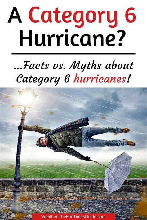 What Is A Category 6 Hurricane The Truth Is Category 6 Hurricanes Don