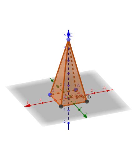 Construcciones En Geogebra Lll Pir Mide Geogebra