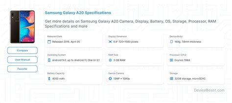 Samsung Galaxy A20 Specifications | DeviceBeast.com