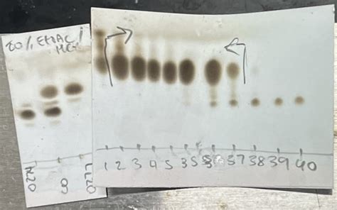 Tlc Reaction Monitoring And Column Chromatography Wiki Education