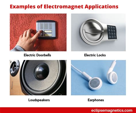 The Difference Between Electromagnets And Permanent Magnets Eclipse