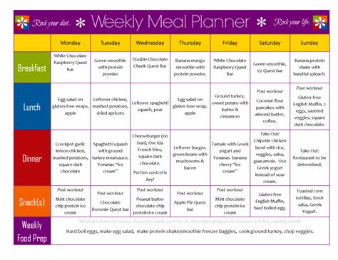 Meal Planning So Simple Even A Gym Bro Can Do It With Free Printables