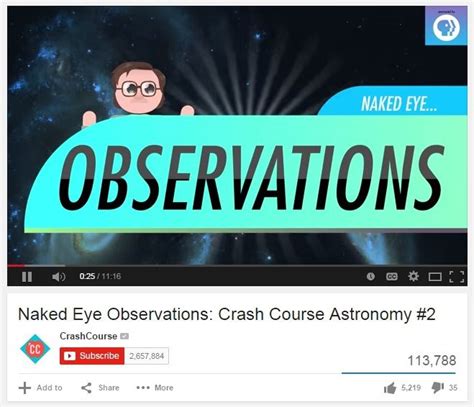 Naked Eye Astronomy Ohio History Connection