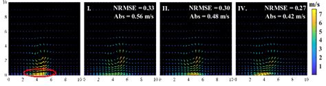 Original And Corresponding Reconstruction Velocity Fields A Original Download Scientific