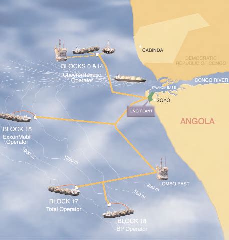 Angola-oil: The Angola LNG Project