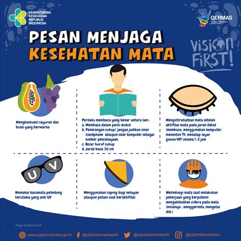 Pesan Menjaga Kesehatan Mata Penyakit Tidak Menular Indonesia