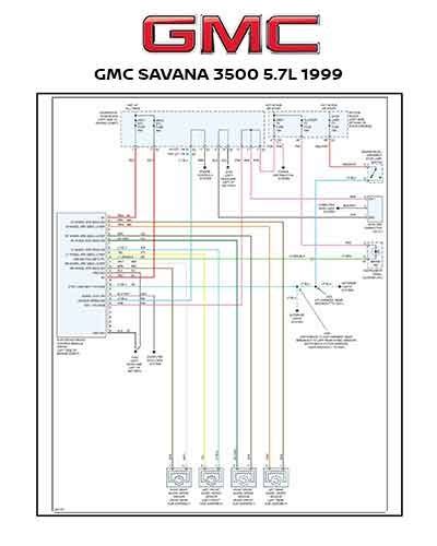 Diagrama Eléctrico GMC SAVANA 3500 1999DESCARGAR