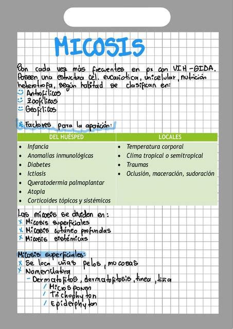 Micosis Valentina Lopez Udocz