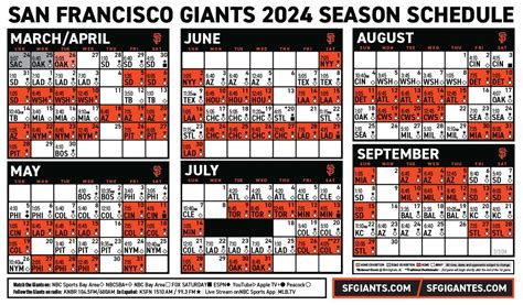 San Francisco Giants 2025 Schedule - Mavra Sibella