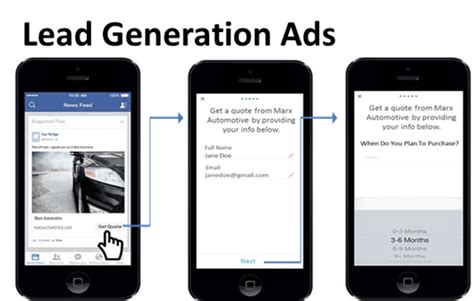 Understanding Facebooks News Feed Ads