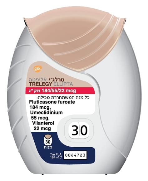 GSK - Trelegy