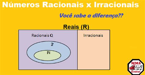 Numeros Naturais Inteiros Racionais Irracionais E Reais