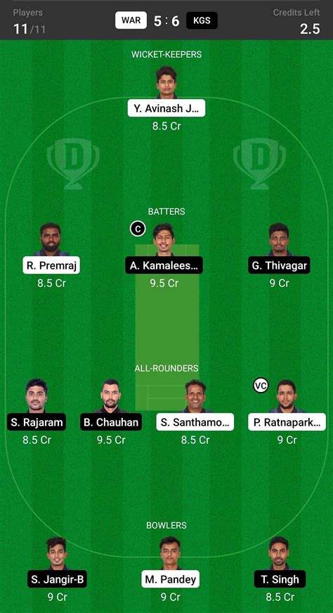 KGS Vs WAR Dream11 Prediction Fantasy Cricket Tips Today S Playing 11