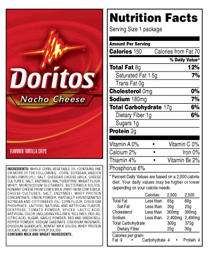 Doritos Nutrition Facts