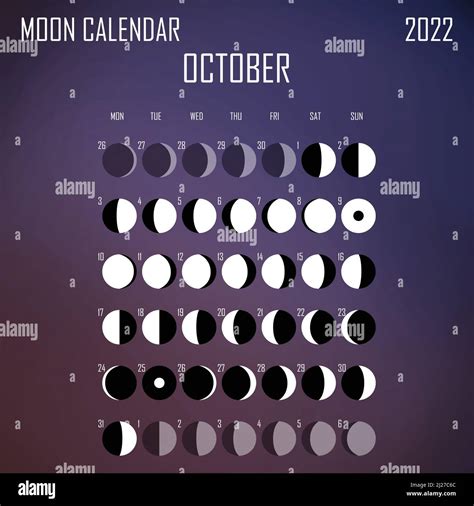 October Moon Calendar Astrological Calendar Design Planner