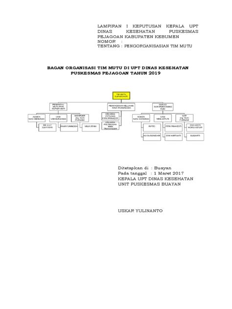 Sk Struktur Organisasi Tim Mutu Pdf