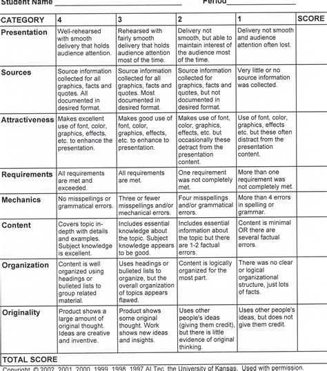 Rubrics Steps For Multimedia Projects Multimedia Musts