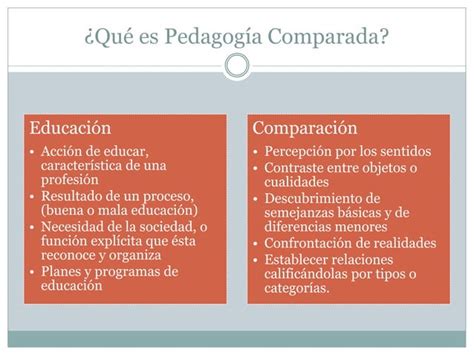 Pedagogia Comparada Ppt