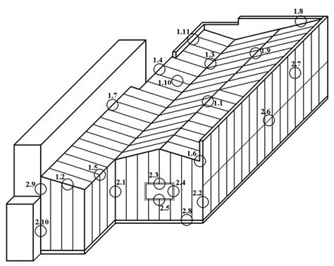 Производственные сооружения и здания. Продажа комплектующих.