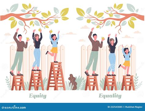 Equality And Equity Abstract Concept Stock Vector Illustration Of