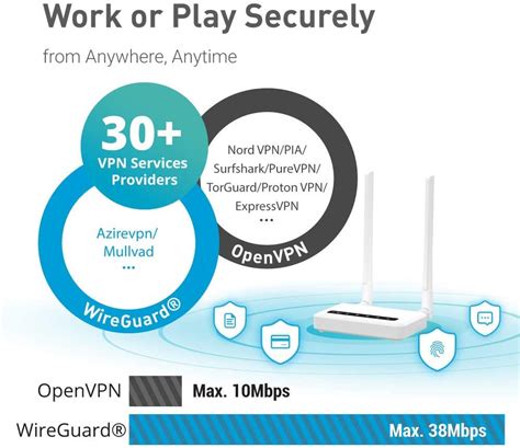 Gl Inet Gl X Spitz Version G Lte Openwrt Vpn Router Gb Max