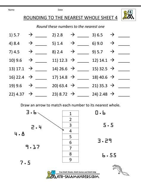 Rounding To Nearest 10000