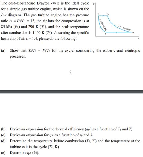 Solved 3 The Cold Air Standard Brayton Cycle Is The Ideal