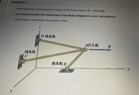 Solved Determine The Tension Force In Each Of The Three Chegg