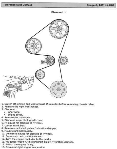 Peugeot Petrol Timing Belt Change Belt Poster