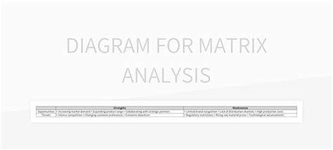 Free Matrix Table Templates For Google Sheets And Microsoft Excel ...