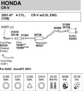 Honda CR-V Exhaust - FreeAutoMechanic Advice