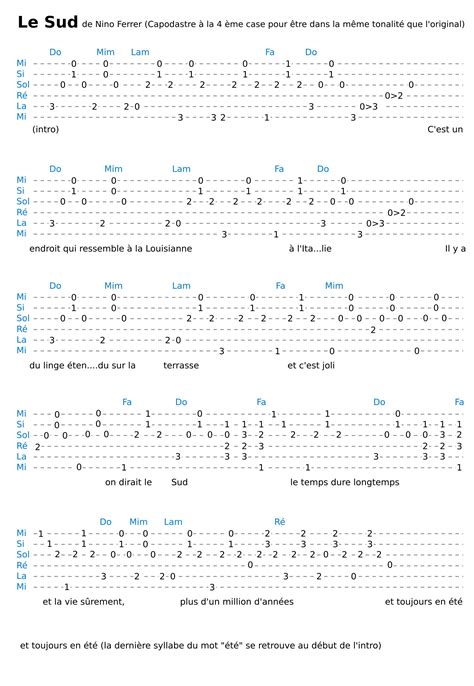 Pingl Par Sur Tablature Guitare Tablature