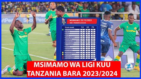 MSIMAMO WA LIGI KUU TANZANIA BARA 2023 24 NBC LEO OCTOBER 23 2023